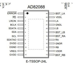 AD28088 Stereo IC 2x20W Stereo / 1x40W Mono Digital Audio Amplifier