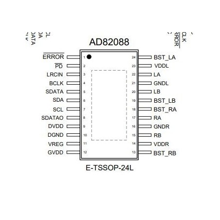 AD28088 Stereo IC 2x20W Stereo / 1x40W Mono Digital Audio Amplifier